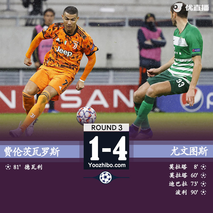<a href=/mianfeizuqiu/juventus/ target=_blank class=infotextkey>尤文图斯</a>4-1费伦茨瓦罗斯