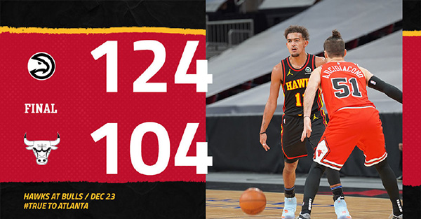 <a href=/mianfeilanqiu/hawks/ target=_blank class=infotextkey>老鹰</a>124-104大胜<a href=/mianfeilanqiu/bulls/ target=_blank class=infotextkey>公牛</a>