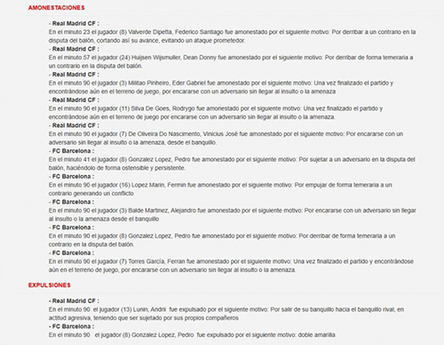 皇萨大战裁判报告:卢宁直红,维尼修斯等六人染黄