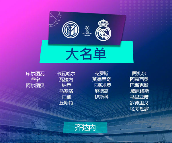皇家马德里vs<a href=/mianfeizuqiu/intermilan/ target=_blank class=infotextkey>国际米兰</a>大名单出炉