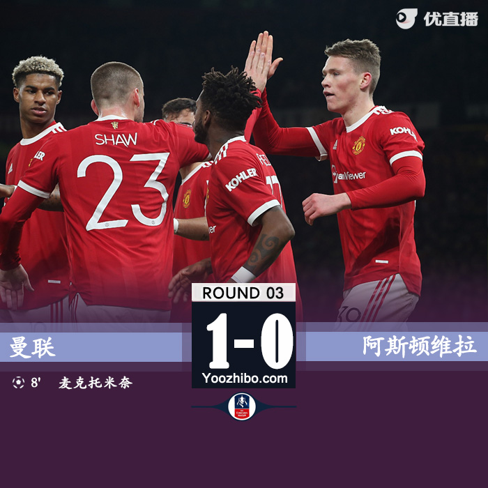 曼联1-0维拉 弗雷德助攻小麦头球破门