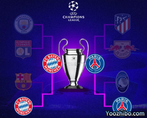 2020年<a href=/mianfeizuqiu/ouguan/ target=_blank class=infotextkey>欧冠</a>决赛对阵出炉