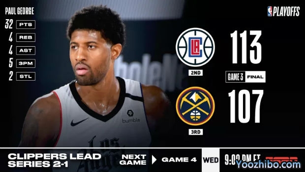 <a href=/mianfeilanqiu/clippers/ target=_blank class=infotextkey>快船</a>逆转<a href=/mianfeilanqiu/nuggets/ target=_blank class=infotextkey>掘金</a>大比分2-1领先！