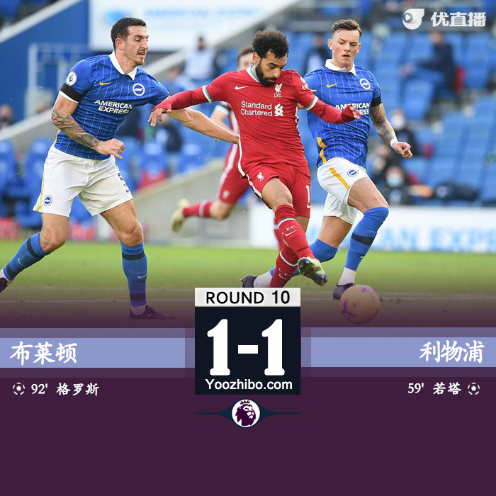 <a href=/mianfeizuqiu/liverpool/ target=_blank class=infotextkey>利物浦</a>1-1布莱顿