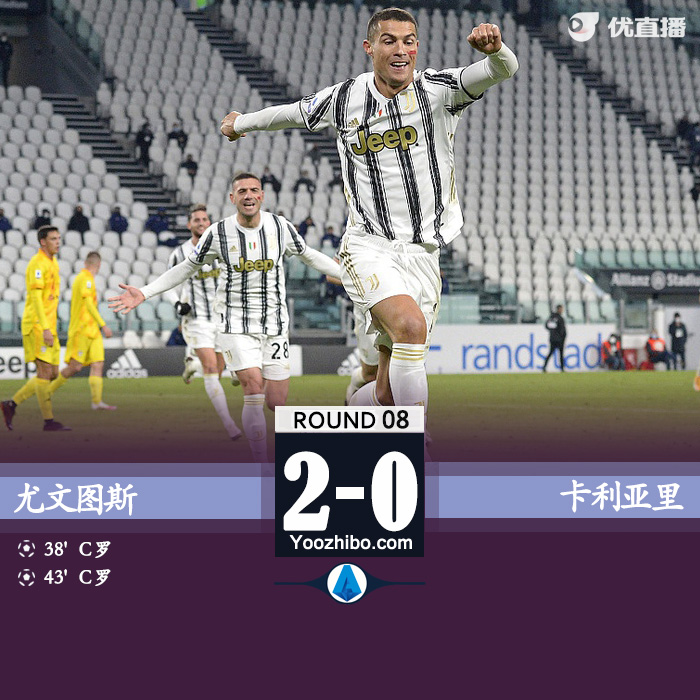 <a href=/mianfeizuqiu/juventus/ target=_blank class=infotextkey>尤文图斯</a>2-0卡利亚里