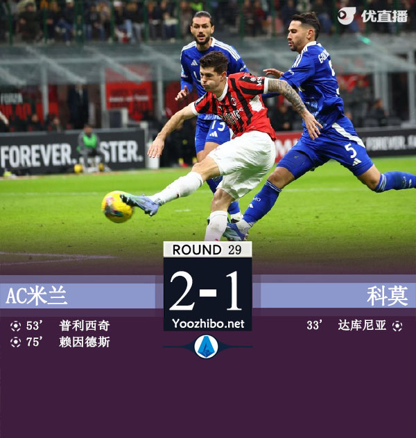 <a href=/mianfeizuqiu/acmilan/ target=_blank class=infotextkey>AC米兰</a>vs科莫