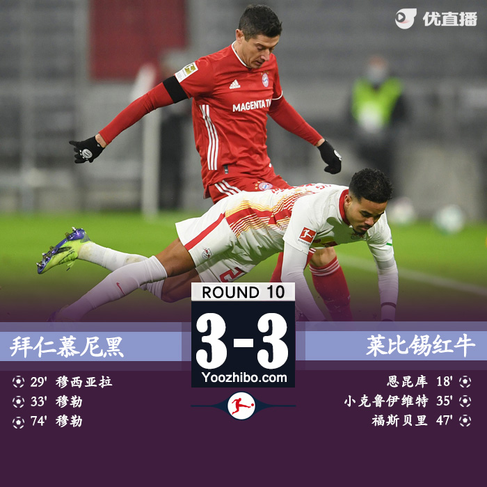 <a href=/mianfeizuqiu/bayern/ target=_blank class=infotextkey>拜仁</a>慕尼黑3-3莱比锡红牛