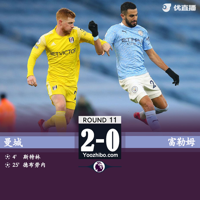 <a href=/mianfeizuqiu/mancheng/ target=_blank class=infotextkey>曼城</a>2-0富勒姆