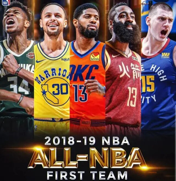 2018-19赛季NBA最佳阵容全解析:群星云集,各领风骚