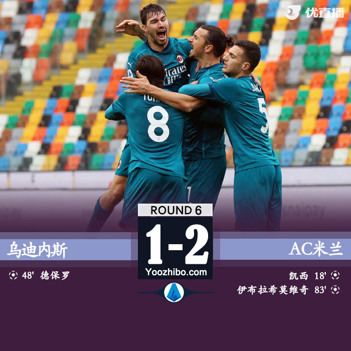 <a href=/mianfeizuqiu/acmilan/ target=_blank class=infotextkey>AC米兰</a>2-1乌迪内斯