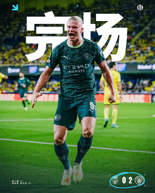 欧冠:曼城2-0比利亚雷亚尔 哈兰德连续12场进球