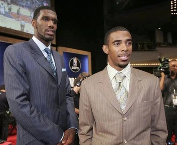 孟菲斯灰熊队史最佳选秀:荣耀与传承的篮球精英