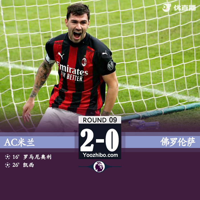 <a href=/mianfeizuqiu/acmilan/ target=_blank class=infotextkey>AC米兰</a>2-0佛罗伦萨