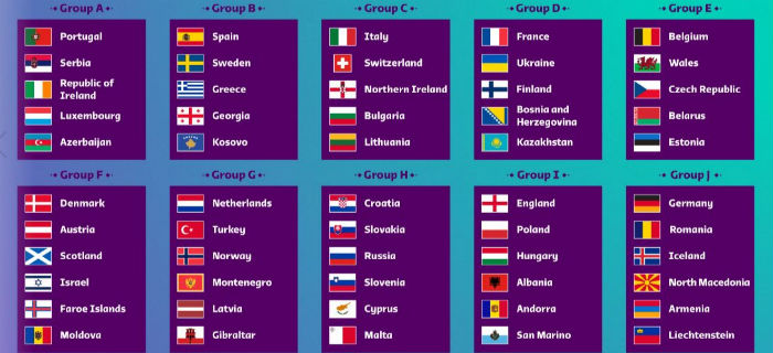 <a href=/mianfeizuqiu/shijiebei/ target=_blank class=infotextkey>世界杯</a>欧洲预选赛分组出炉