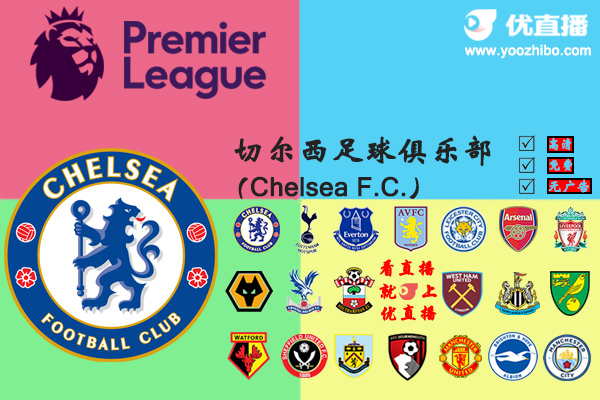 2019-20赛季<a href=/mianfeizuqiu/chelsea/ target=_blank class=infotextkey>切尔西</a>阵容名单一览