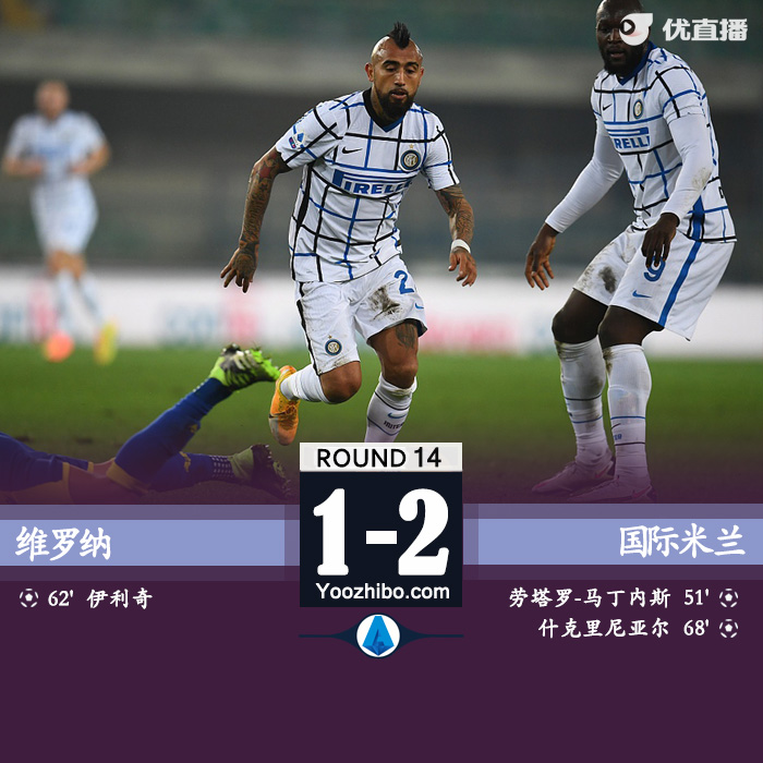 <a href=/mianfeizuqiu/intermilan/ target=_blank class=infotextkey>国际米兰</a>2-1维罗纳