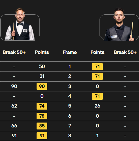 阿里-卡特vs乔-奥康纳 全场录像