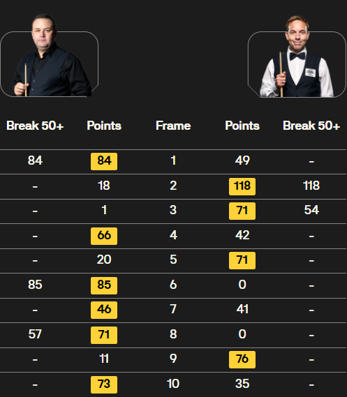 斯蒂芬-马奎尔vs阿里-卡特 全场录像