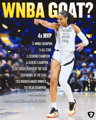 威尔逊6年4夺MVP创历史,阿德巴约亲手送奖杯