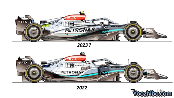 The Race:众多线索暗示梅奔W14将会弃置零侧箱