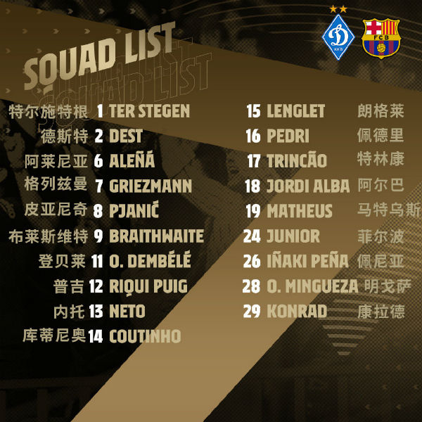 <a href=/mianfeizuqiu/barcelona/ target=_blank class=infotextkey>巴萨</a>vs基辅迪纳摩大名单出炉