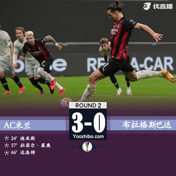 <a href=/mianfeizuqiu/acmilan/ target=_blank class=infotextkey>AC米兰</a>3-0布拉格斯巴达