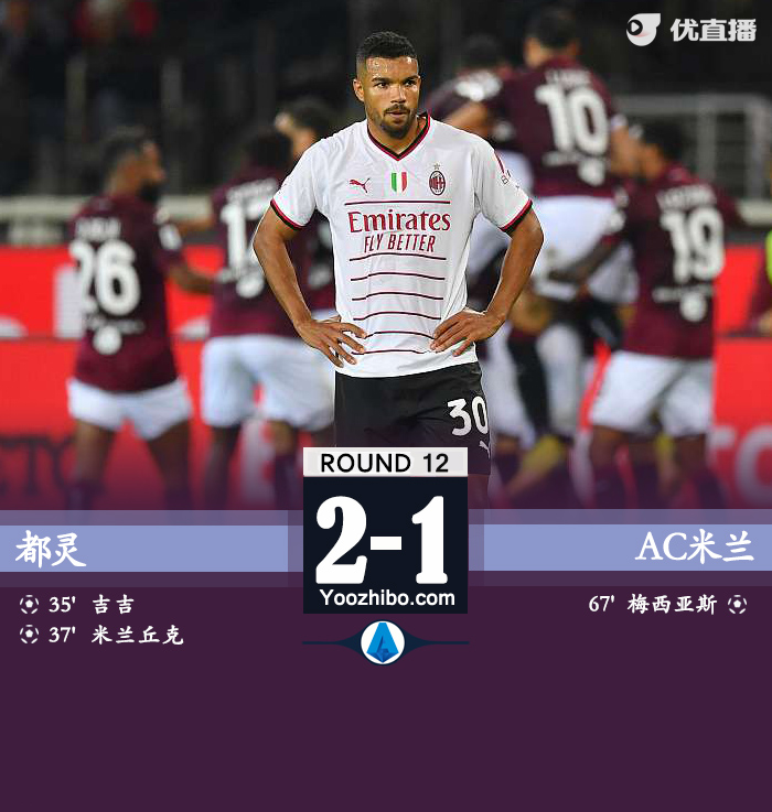 AC米兰1-2都灵 莱奥两失良机梅西亚斯破门