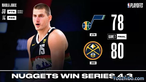 <a href=/mianfeilanqiu/nuggets/ target=_blank class=infotextkey>掘金</a>险胜<a href=/mianfeilanqiu/jazz/ target=_blank class=infotextkey>爵士</a>赢下抢七晋级！