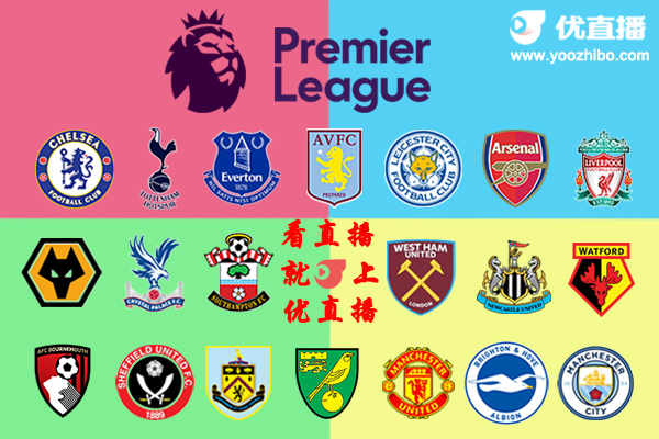 2019-20赛季<a href=/mianfeizuqiu/yingchao/ target=_blank class=infotextkey>英超</a>球队阵容名单一览