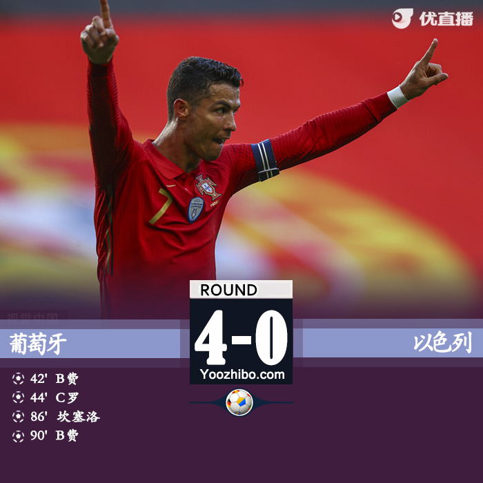 葡萄牙4-0以色列 B费两射一传C罗坎塞洛建功