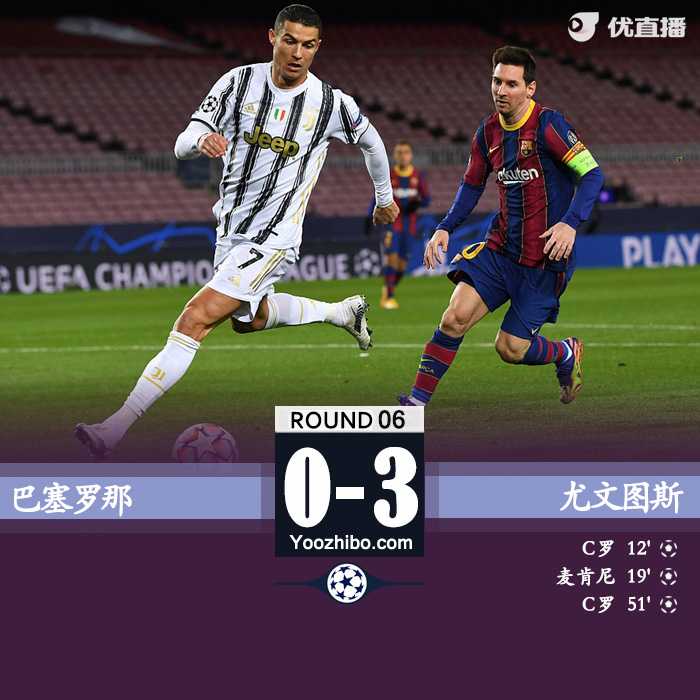 <a href=/mianfeizuqiu/juventus/ target=_blank class=infotextkey>尤文图斯</a>3-0巴塞罗那