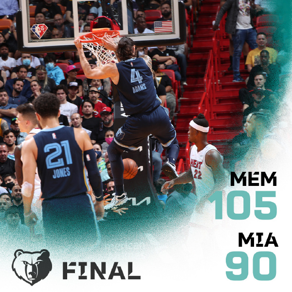 灰熊客场轻取热火