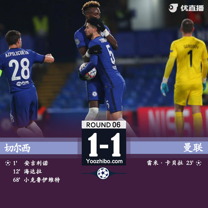 <a href=/mianfeizuqiu/chelsea/ target=_blank class=infotextkey>切尔西</a>1-1克拉斯诺达尔