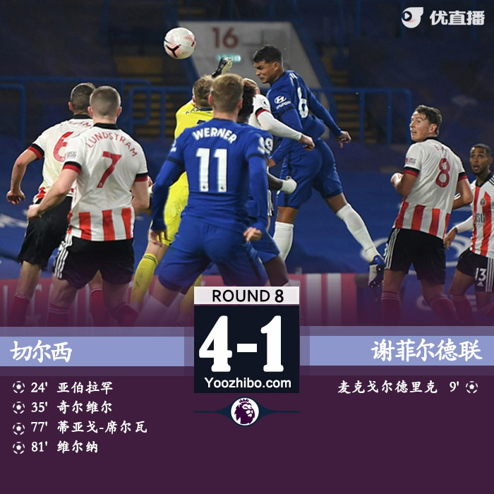 <a href=/mianfeizuqiu/chelsea/ target=_blank class=infotextkey>切尔西</a>4-1谢菲尔德联