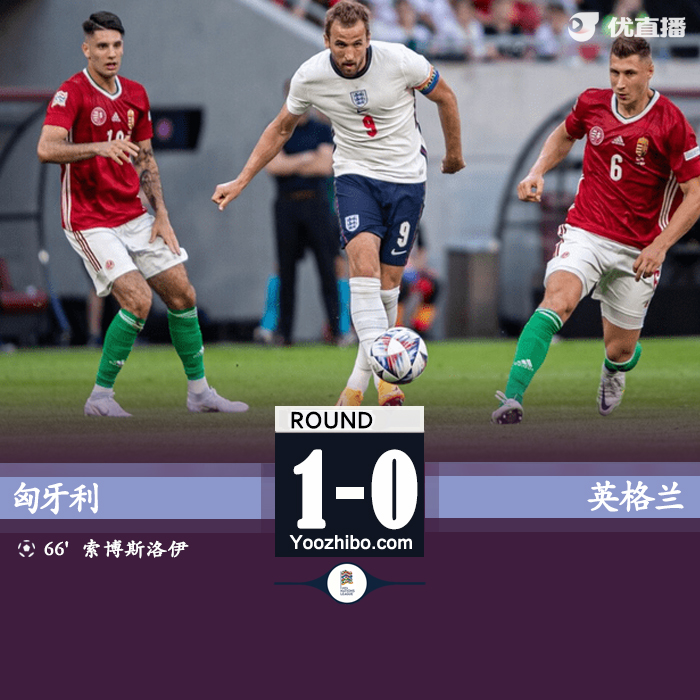 英格兰0-1匈牙利 詹姆斯送点索博斯洛伊破门