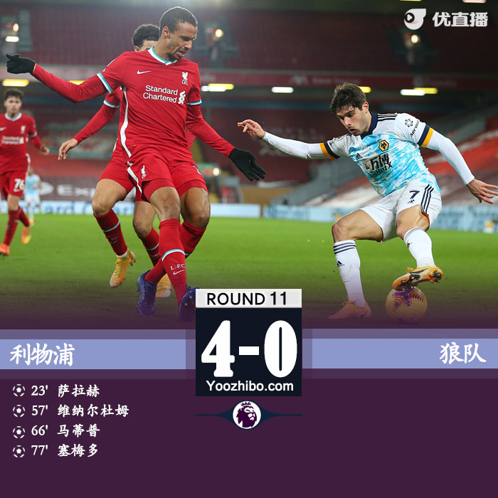 <a href=/mianfeizuqiu/liverpool/ target=_blank class=infotextkey>利物浦</a>4-0狼队