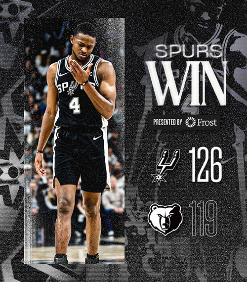 马刺126-119胜灰熊升西部第四,巴恩斯31+7三分,福克斯29+4+4