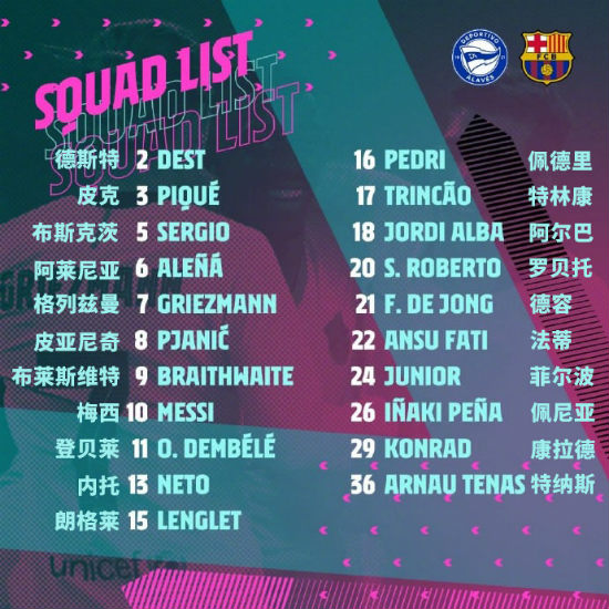 <a href=/mianfeizuqiu/barcelona/ target=_blank class=infotextkey>巴萨</a>vs阿拉维斯大名单出炉