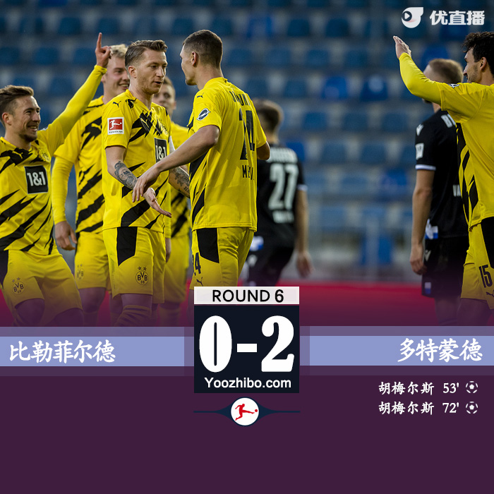 <a href=/mianfeizuqiu/dortmund/ target=_blank class=infotextkey>多特蒙德</a>2-0比勒菲尔德