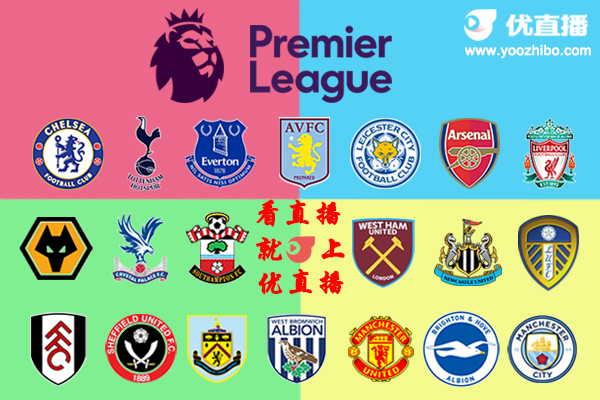 2020-21赛季<a href=/mianfeizuqiu/yingchao/ target=_blank class=infotextkey>英超</a>球队阵容名单一览