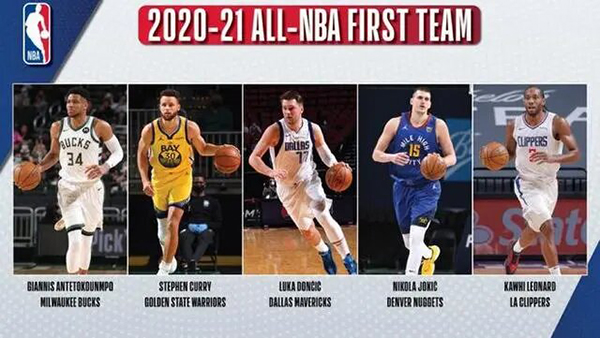 2020-21赛季NBA最佳阵容盘点:巨星闪耀,荣耀之战