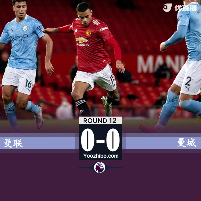 <a href=/mianfeizuqiu/manlian/ target=_blank class=infotextkey>曼联</a>0-0<a href=/mianfeizuqiu/mancheng/ target=_blank class=infotextkey>曼城</a>