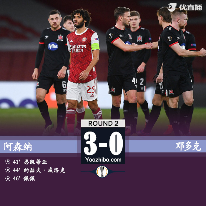 <a href=/mianfeizuqiu/arsenal/ target=_blank class=infotextkey>阿森纳</a>3-0邓多克