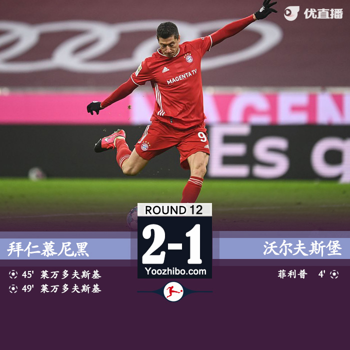 <a href=/mianfeizuqiu/bayern/ target=_blank class=infotextkey>拜仁</a>慕尼黑2-1沃尔夫斯堡