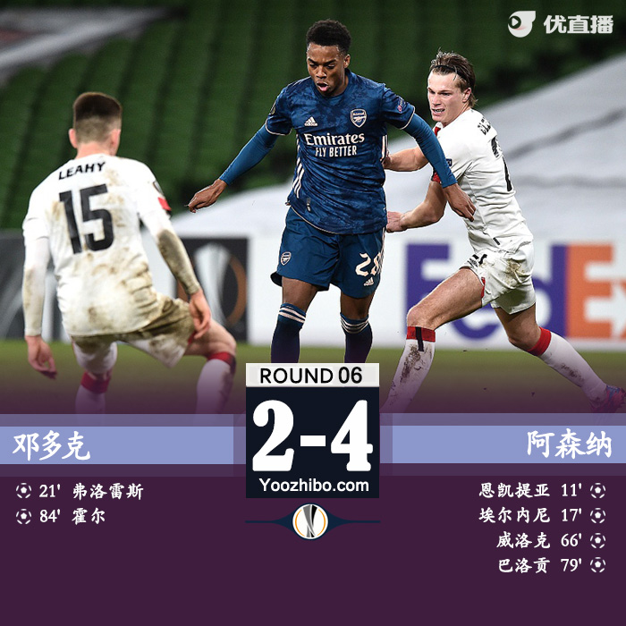 <a href=/mianfeizuqiu/arsenal/ target=_blank class=infotextkey>阿森纳</a>4-2邓多克